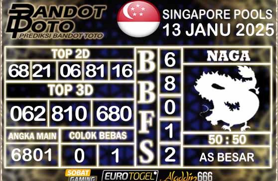 Prediksi Togel Singapore Pools 13 JANUARY 2025