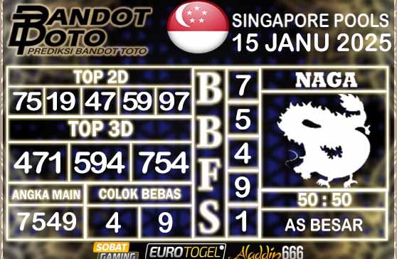 Prediksi Togel Singapore Pools 15 JANUARY 2025