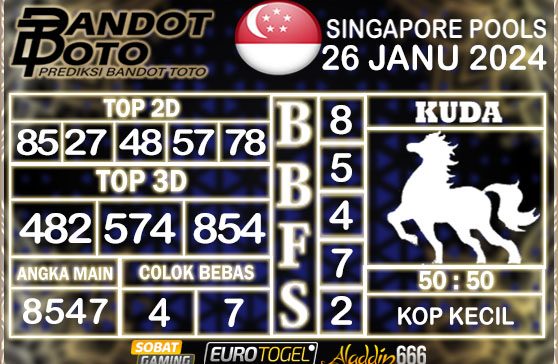 Prediksi Togel Singapore Pools 26 JANUARY 2025