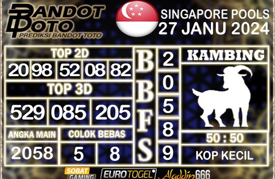 Prediksi Togel Singapore Pools 27 JANUARY 2025