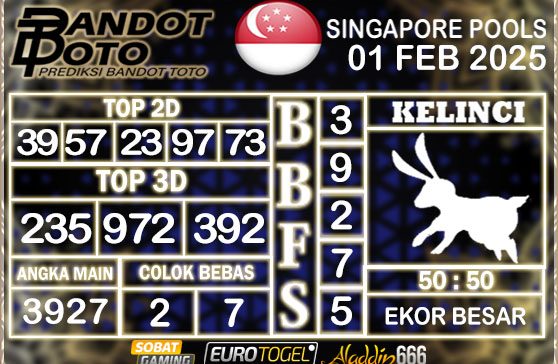 Prediksi Togel Singapore Pools 01 FEBRUARY 2025