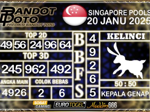 Prediksi Togel Singapore Pools 20 JANUARY 2025