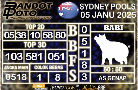 Prediksi Togel Sydney Pools 05 JANUARY 2025