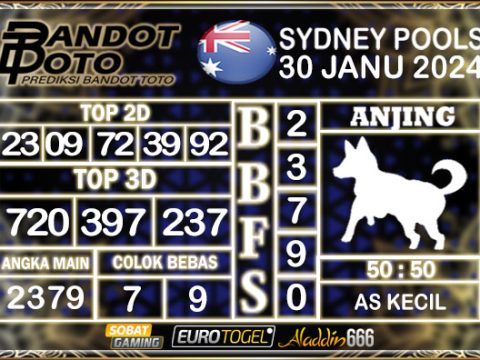 Prediksi Togel Sydney Pools 30 JANUARY 2025