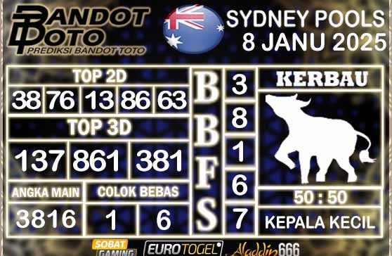 Prediksi Togel Sydney Pools 08 JANUARY 2025