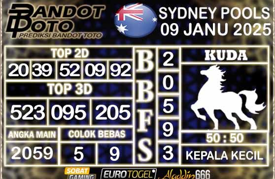 Prediksi Togel Sydney Pools 09 JANUARY 2025