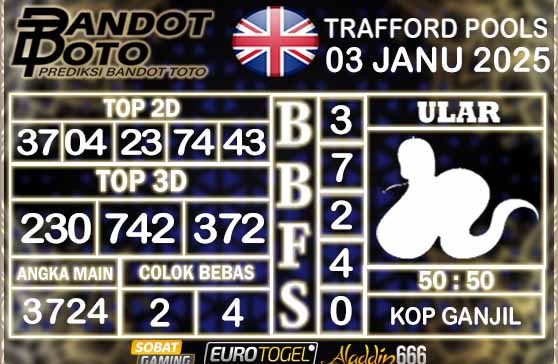 Prediksi Togel Trafford Pools 03 JANUARY 2025