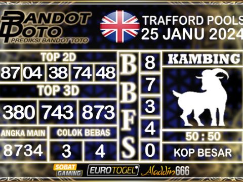 Prediksi Togel Trafford Pools 25 JANUARY 2025