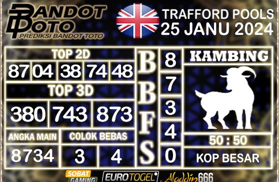 Prediksi Togel Trafford Pools 25 JANUARY 2025