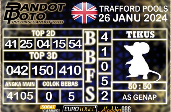 Prediksi Togel Trafford Pools 26 JANUARY 2025