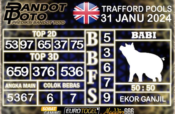 Prediksi Togel Trafford Pools 31 JANUARY 2025