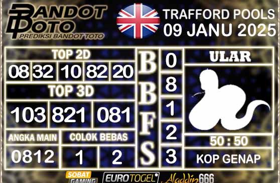 Prediksi Togel Trafford Pools 09 JANUARY 2025