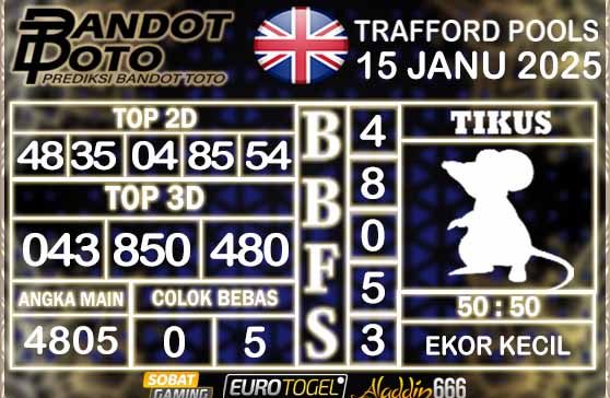 Prediksi Togel Trafford Pools 15 JANUARY 2025