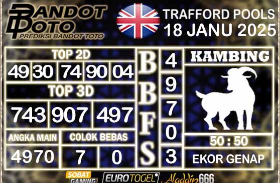 Prediksi Togel Trafford Pools 18 JANUARY 2025