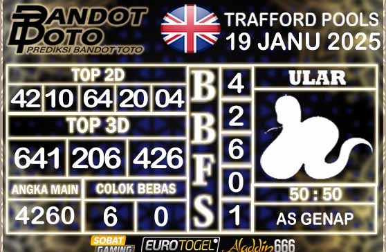 Prediksi Togel Trafford Pools 19 JANUARY 2025