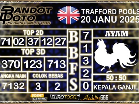 Prediksi Togel Trafford Pools 20 JANUARY 2025