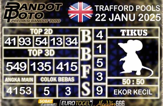 Prediksi Togel Trafford Pools 22 JANUARY 2025