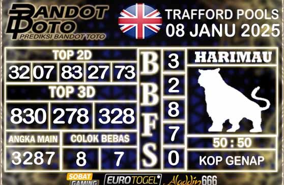 Prediksi Togel Trafford Pools 08 JANUARY 2025