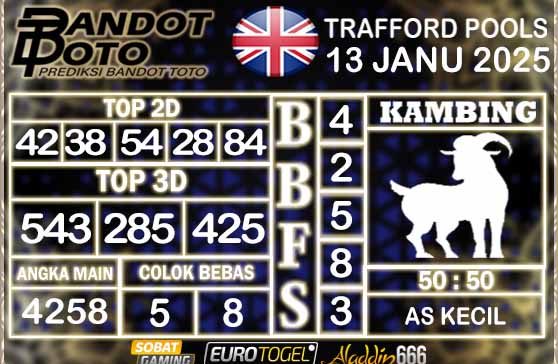 Prediksi Togel Trafford Pools 13 JANUARY 2025