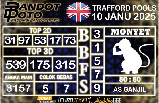 Prediksi Togel Trafford Pools 10 JANUARY 2025