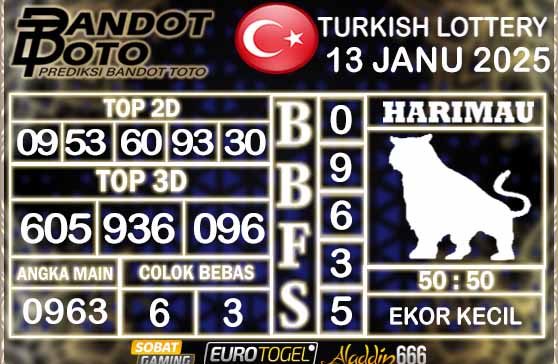 Prediksi Togel Turki Pools 13 JANUARY 2025