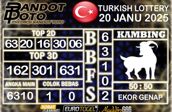 Prediksi Togel Turki Pools 20 JANUARY 2025