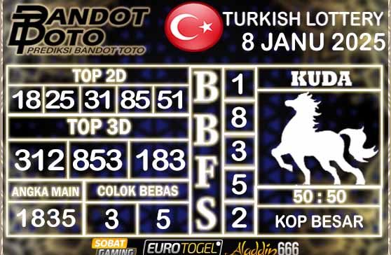 Prediksi Togel Turki Pools 08 JANUARY 2025