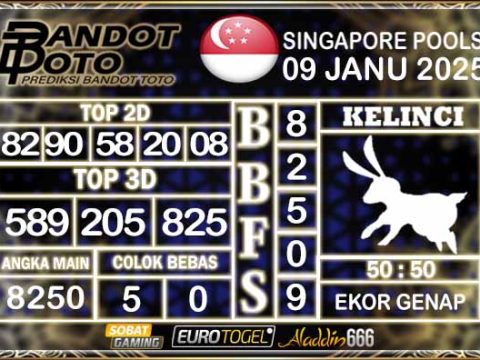 Prediksi Togel Turki Pools 09 JANUARY 2025