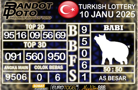 Prediksi Togel Turki Pools 10 JANUARY 2025