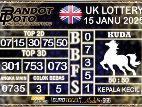 Prediksi Togel UK6D Lottery 15 JANUARY 2025