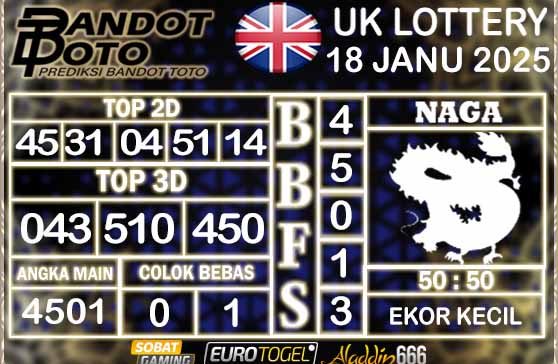 Prediksi Togel UK6D Lottery 18 JANUARY 2025