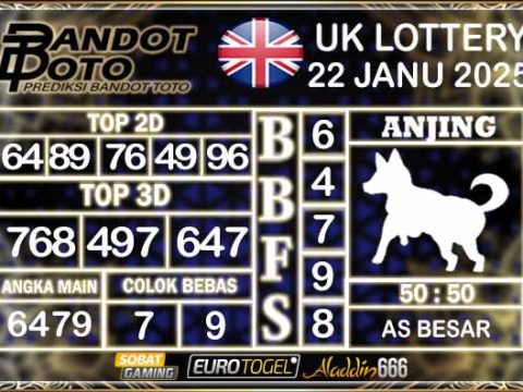 Prediksi Togel UK6D Lottery 22 JANUARY 2025