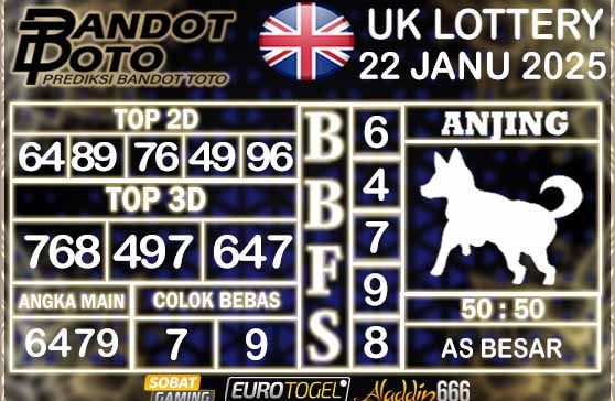 Prediksi Togel UK6D Lottery 22 JANUARY 2025