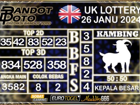 Prediksi Togel UK6D Lottery 26 JANUARY 2025