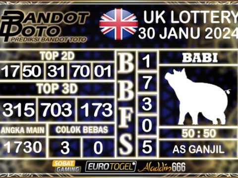 Prediksi Togel UK6D Lottery 30 JANUARY 2025