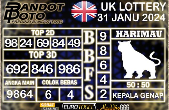 Prediksi Togel UK6D Lottery 31 JANUARY 2025