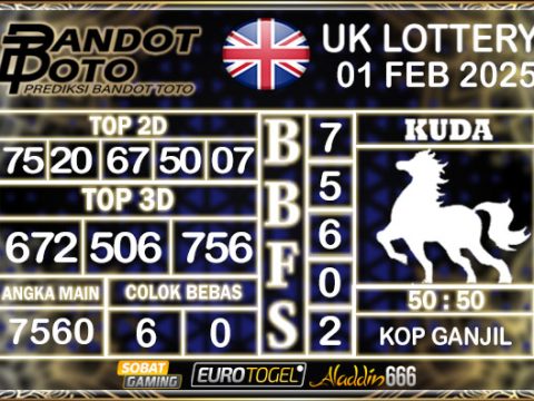 Prediksi Togel UK6D Lottery 01 FEBRUARY 2025