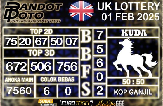 Prediksi Togel UK6D Lottery 01 FEBRUARY 2025