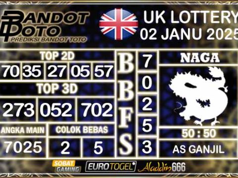 Prediksi Togel UK6D Lottery 02 JANUARY 2025