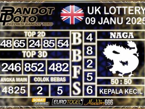 Prediksi Togel UK6D Lottery 09 JANUARY 2025