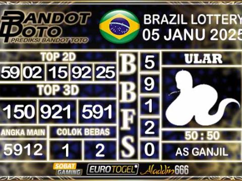 Prediksi Togel Brazil Pools 05 JANUARY 2025