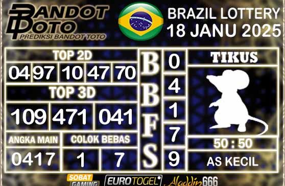 Prediksi Togel Brazil Pools 18 JANUARY 2025