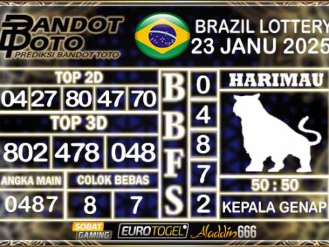 Prediksi Togel Brazil Pools 23 JANUARY 2025