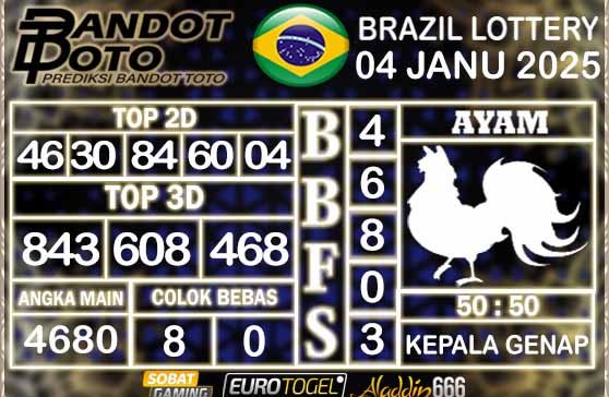 Prediksi Togel Brazil Pools 04 JANUARY 2025