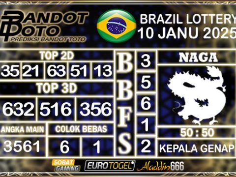 Prediksi Togel Brazil Pools 10 JANUARY 2025