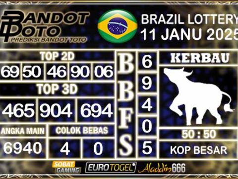 Prediksi Togel Brazil Pools 11 JANUARY 2025