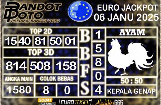 Prediksi Togel Euro Pools 06 JANUARY 2025