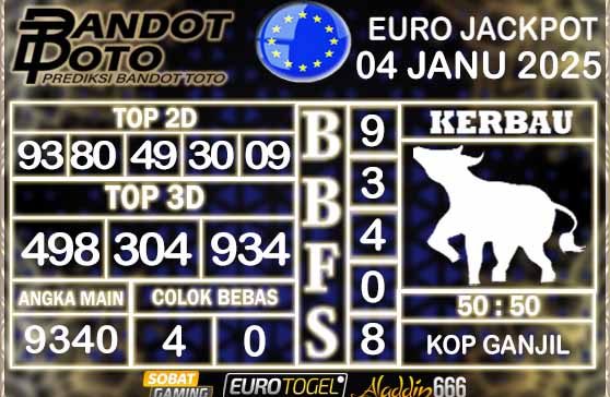 Prediksi Togel Euro Pools 04 JANUARY 2025