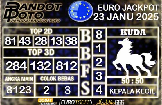 Prediksi Togel Euro Pools 23 JANUARY 2025