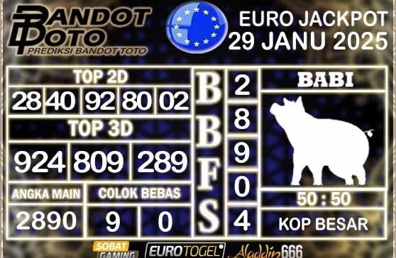 Prediksi Togel Euro Pools 29 JANUARY 2025